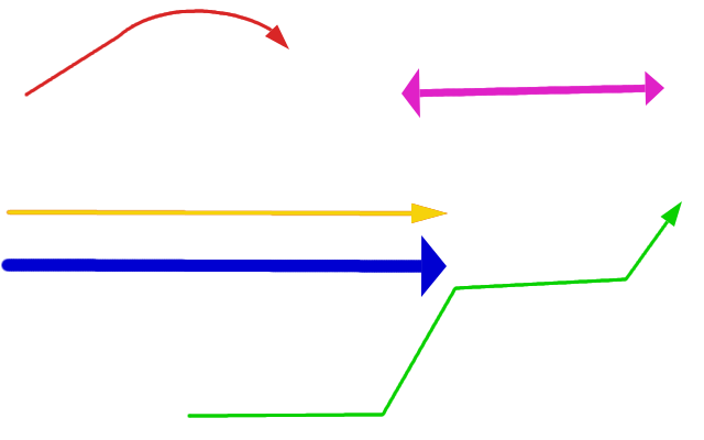 Какова функция стрелок. Эффект стрелки схема. Как нарисовать стрелку схема. Функция стрелками рисунок. Стрелка на 2 контура.